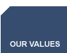 Our  Values